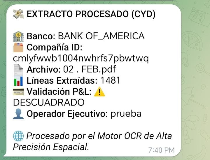 Telegram Notification